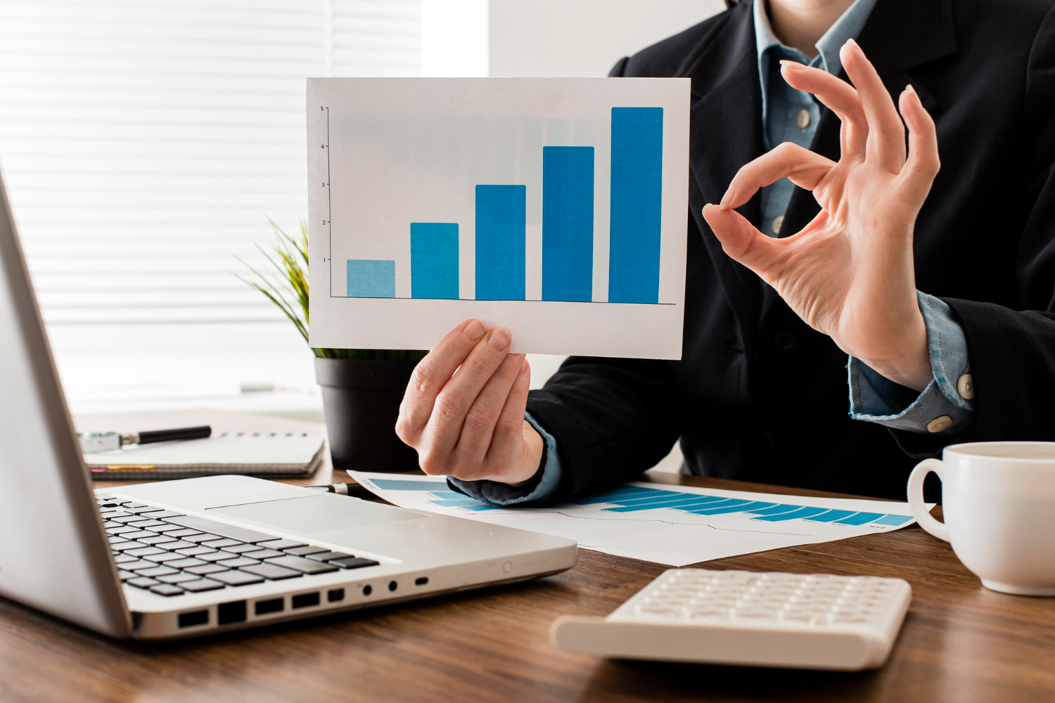 Google Ads Growth Snapshot